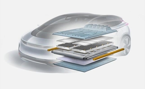 ultimo caso aziendale circa SABIC SOLUTIONS per le batterie di veicoli elettrici